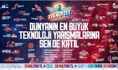 TEKNOFEST 2023’te toplam ödül miktarı 43 Milyon TL!