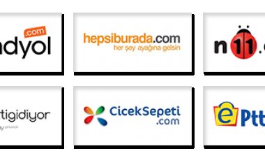 Pazar Yerlerinin Alışverişteki Payı