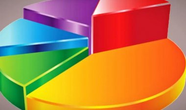 Seçim Anketleri ve Teknolojiden Faydalanmak