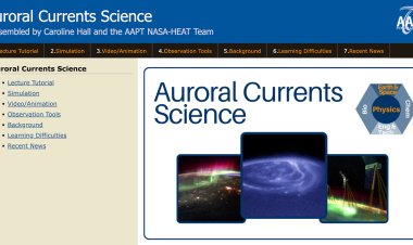 Bundling the Best of Heliophysics Education: DigiKits for Physics and Astronomy Teachers