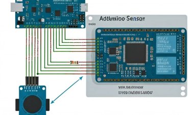 Ardiuno ile Sulama Sistemi