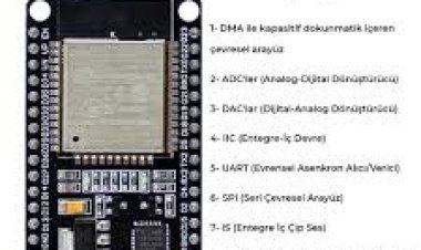 Mikro Denetleyici Esp32